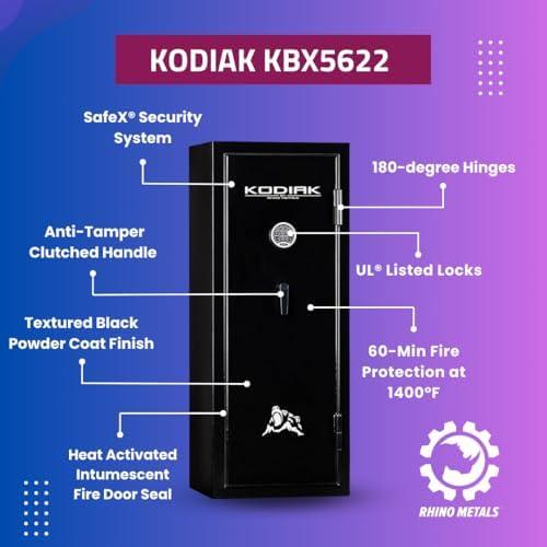 Discovering ⁢the Kodiak KBX5622: A Reliable Haven for Our firearms